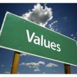 value